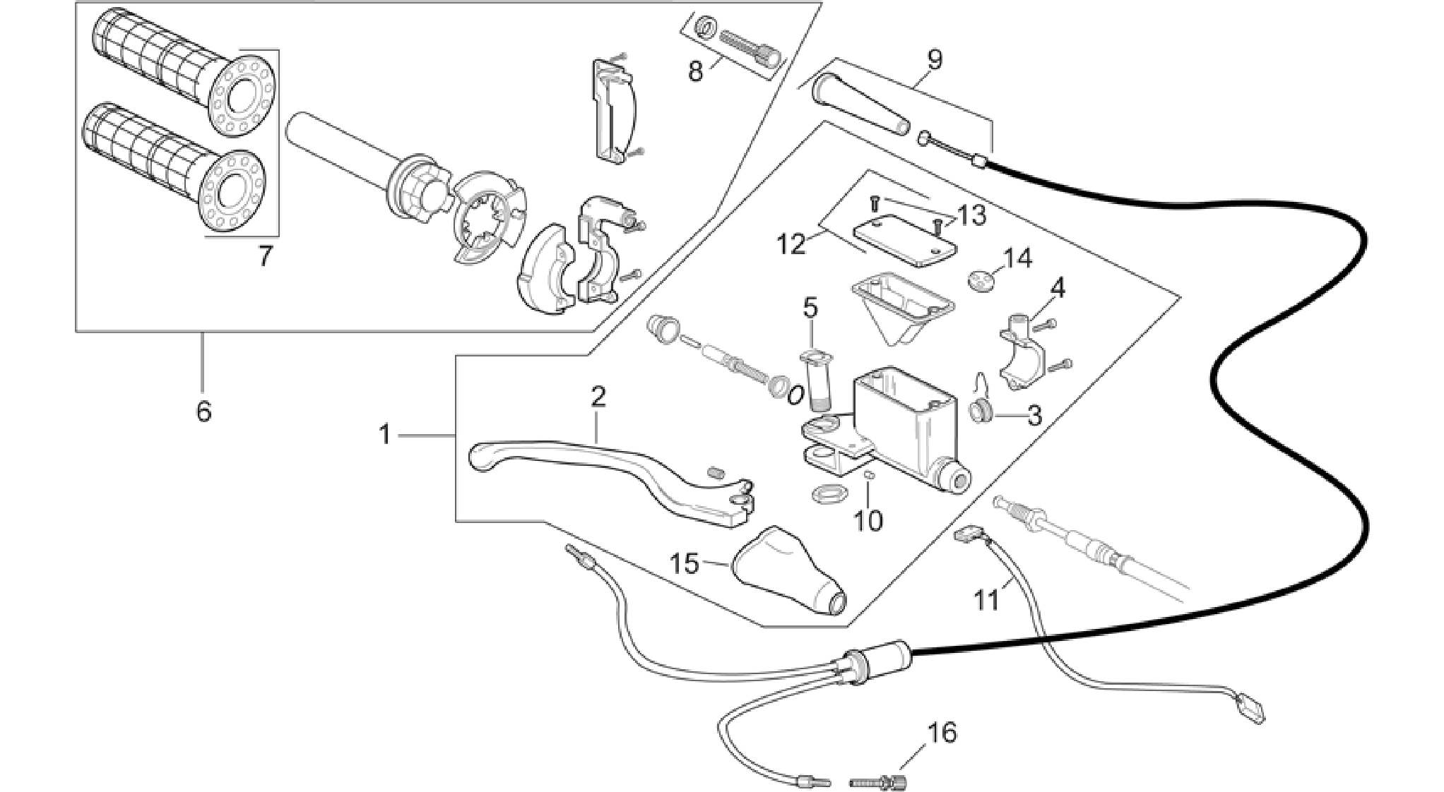 RH controls