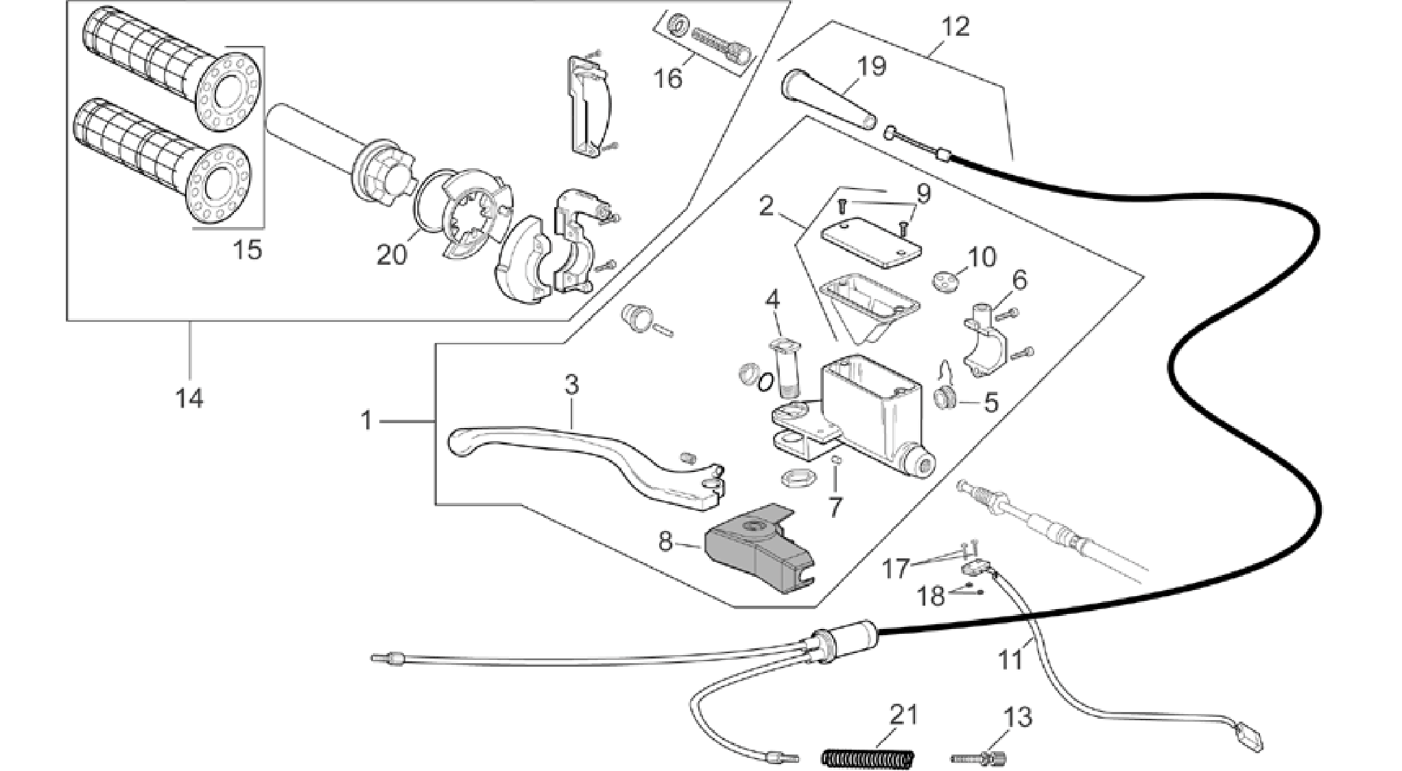 RH controls