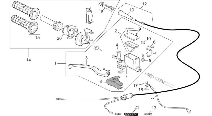 RH controls