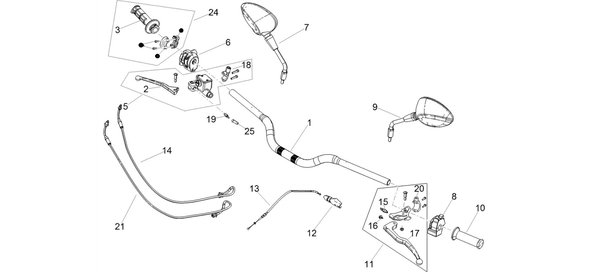 Handlevar and controls
