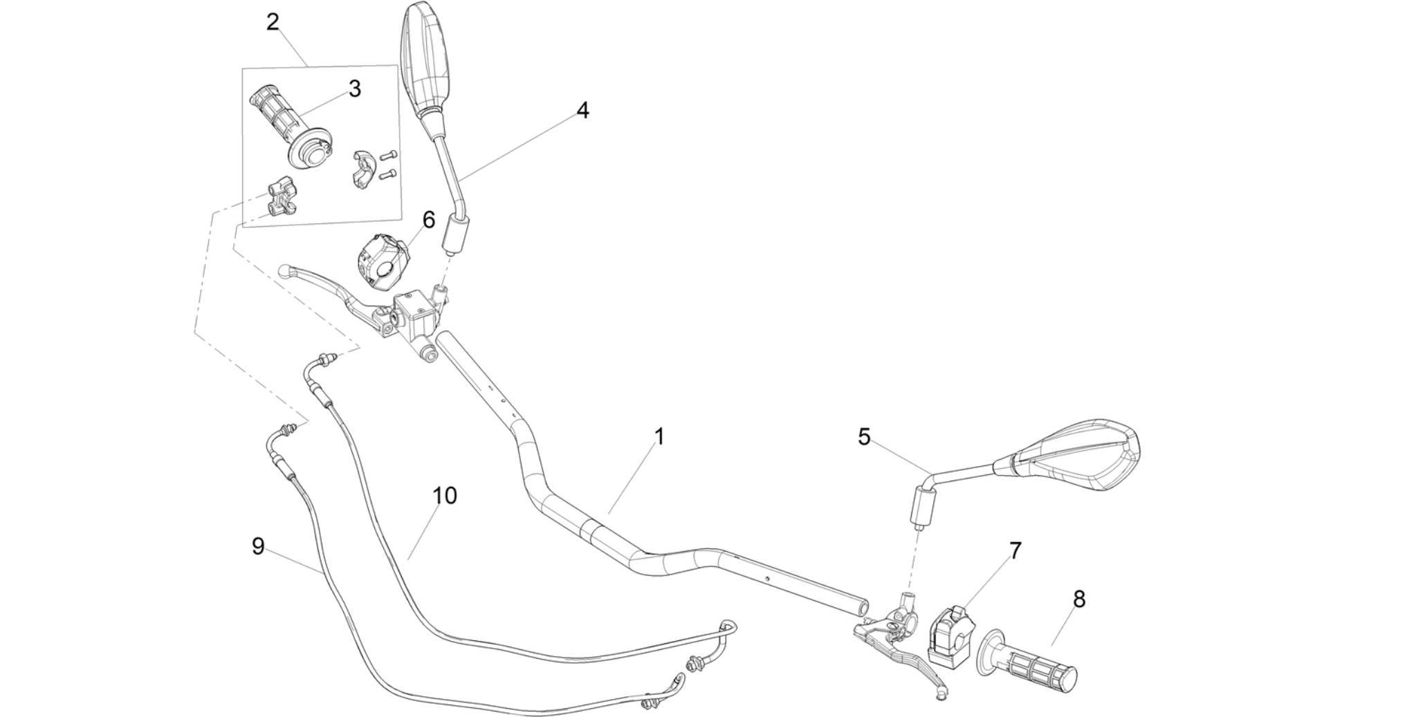 Handlebar - Controls