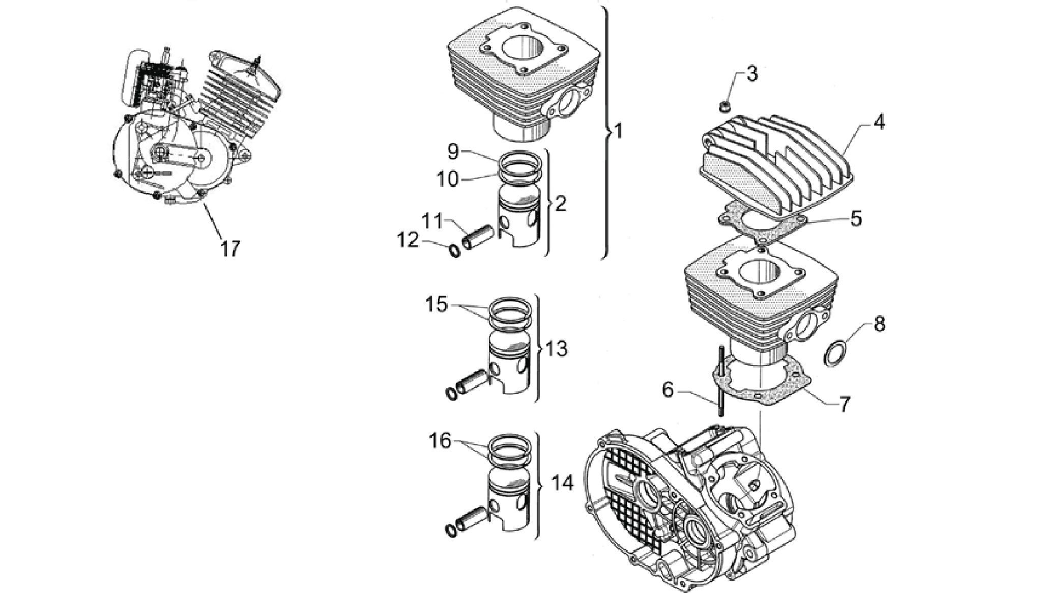 Head - Cylinder - Piston