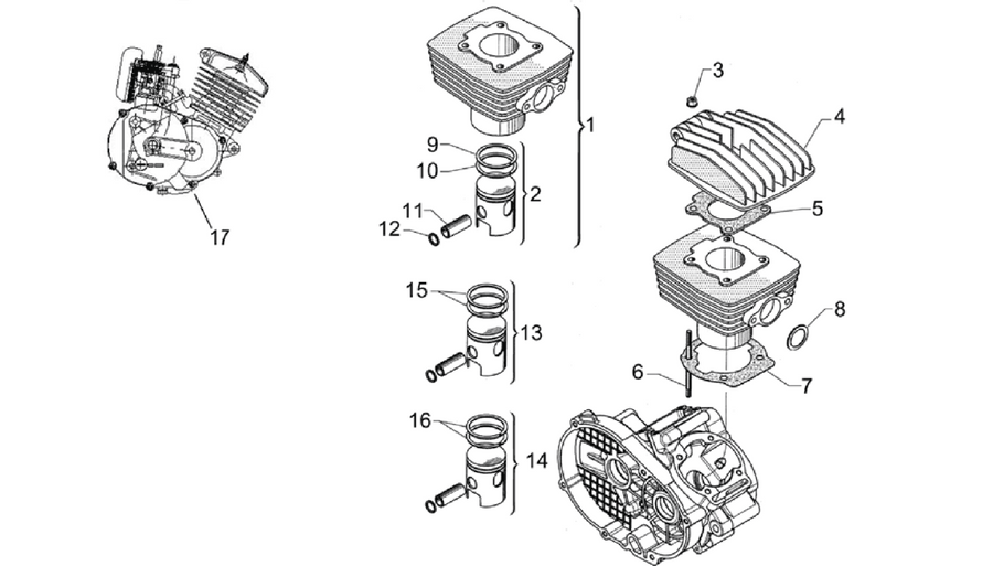 Head - Cylinder - Piston