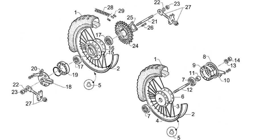 Wheels-Brakes