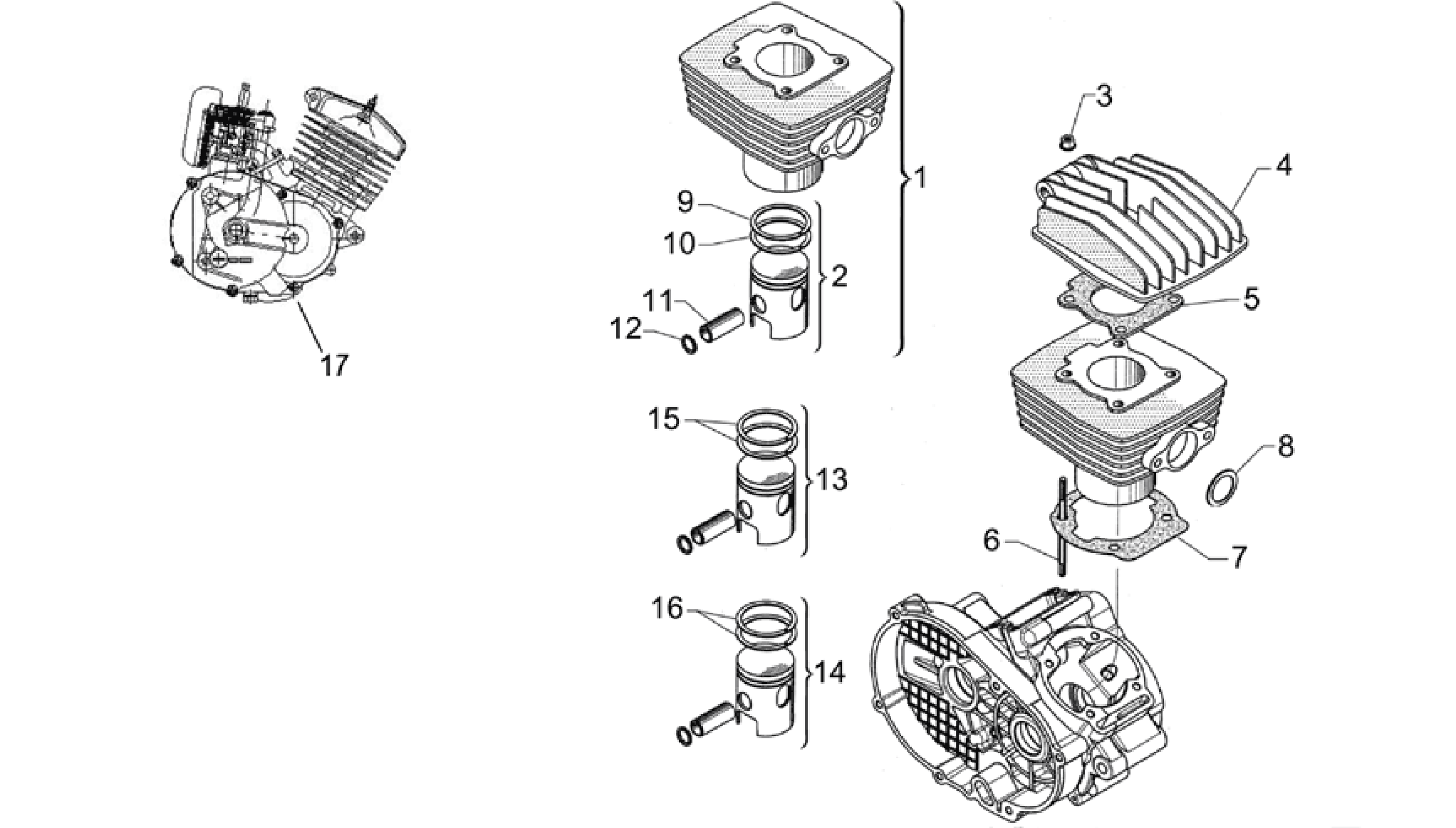 Head - Cylinder - Piston