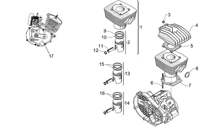 Head - Cylinder - Piston