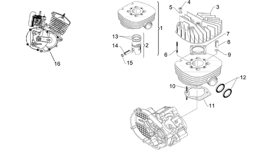Head - Cylinder - Piston