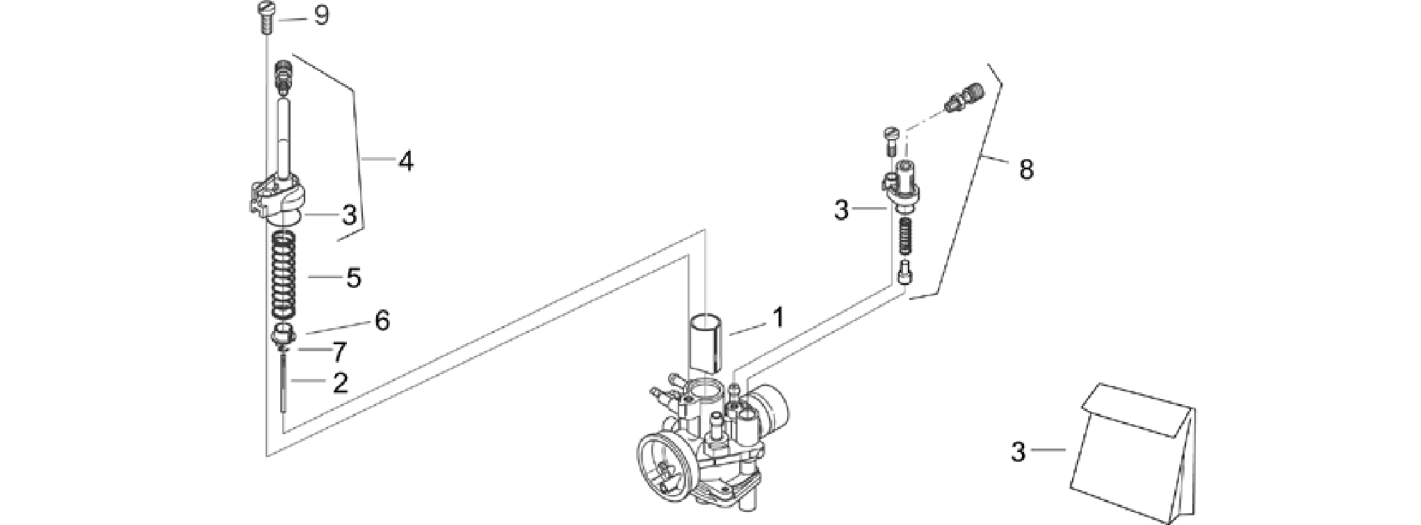 Carburettor II