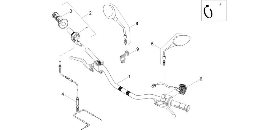 Handlebar - Controls