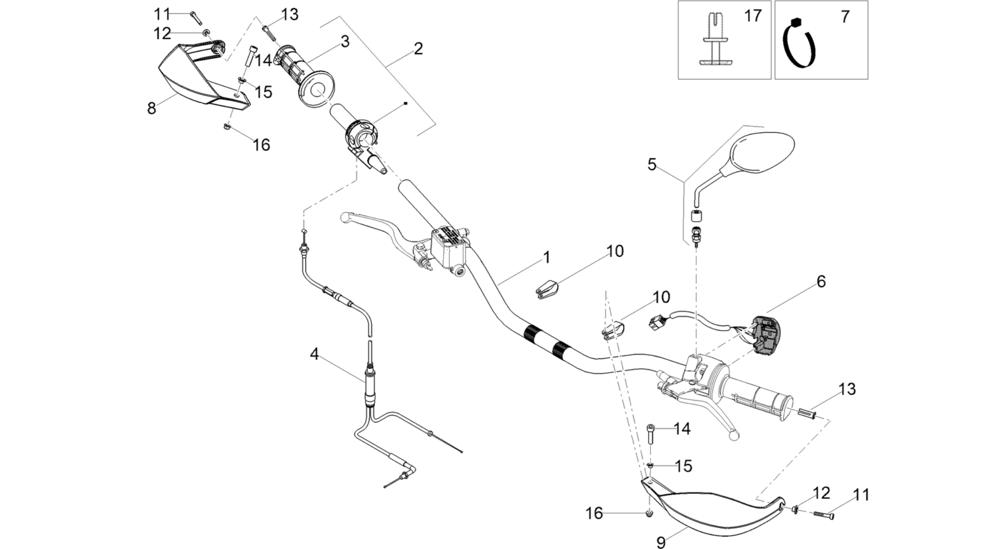 Handlebar - Controls