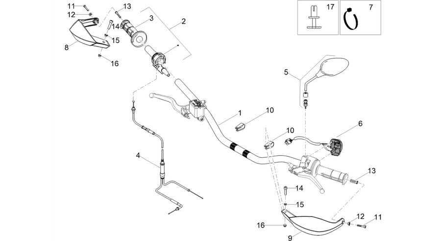 Handlebar - Controls