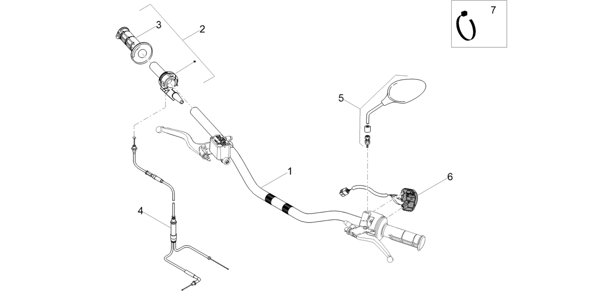 Handlebar - Controls