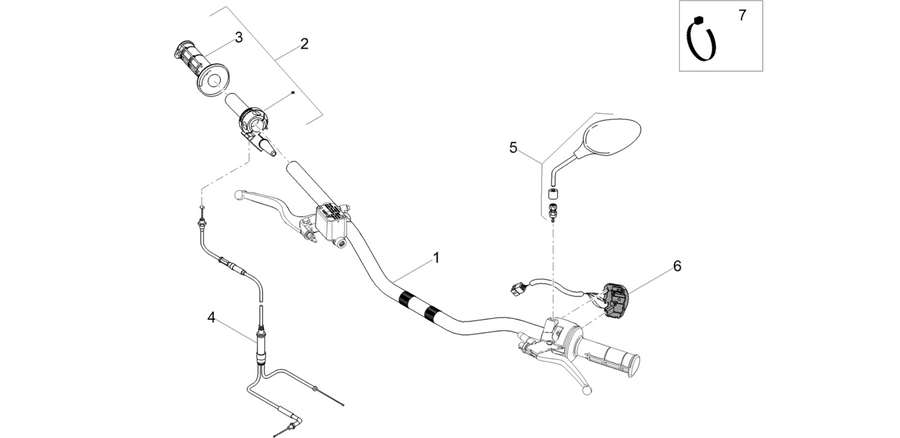 Handlebar - Controls