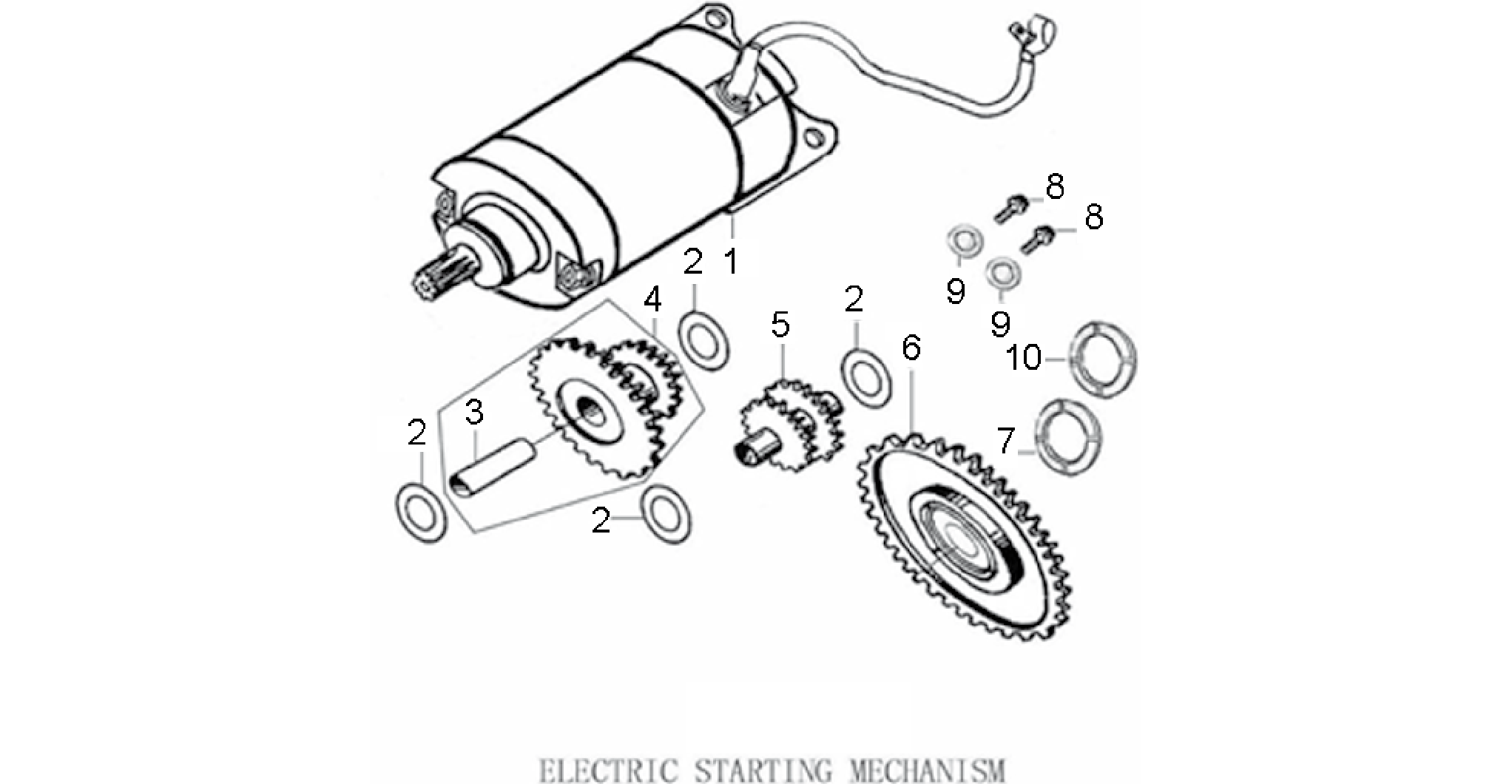 MECANISMO DE ARRANQUE ELÉCTRICO