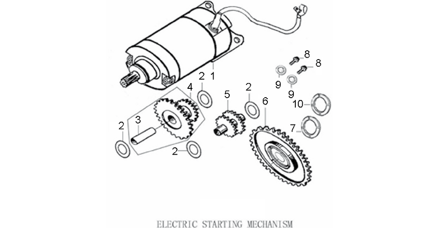 MECANISMO DE ARRANQUE ELÉCTRICO