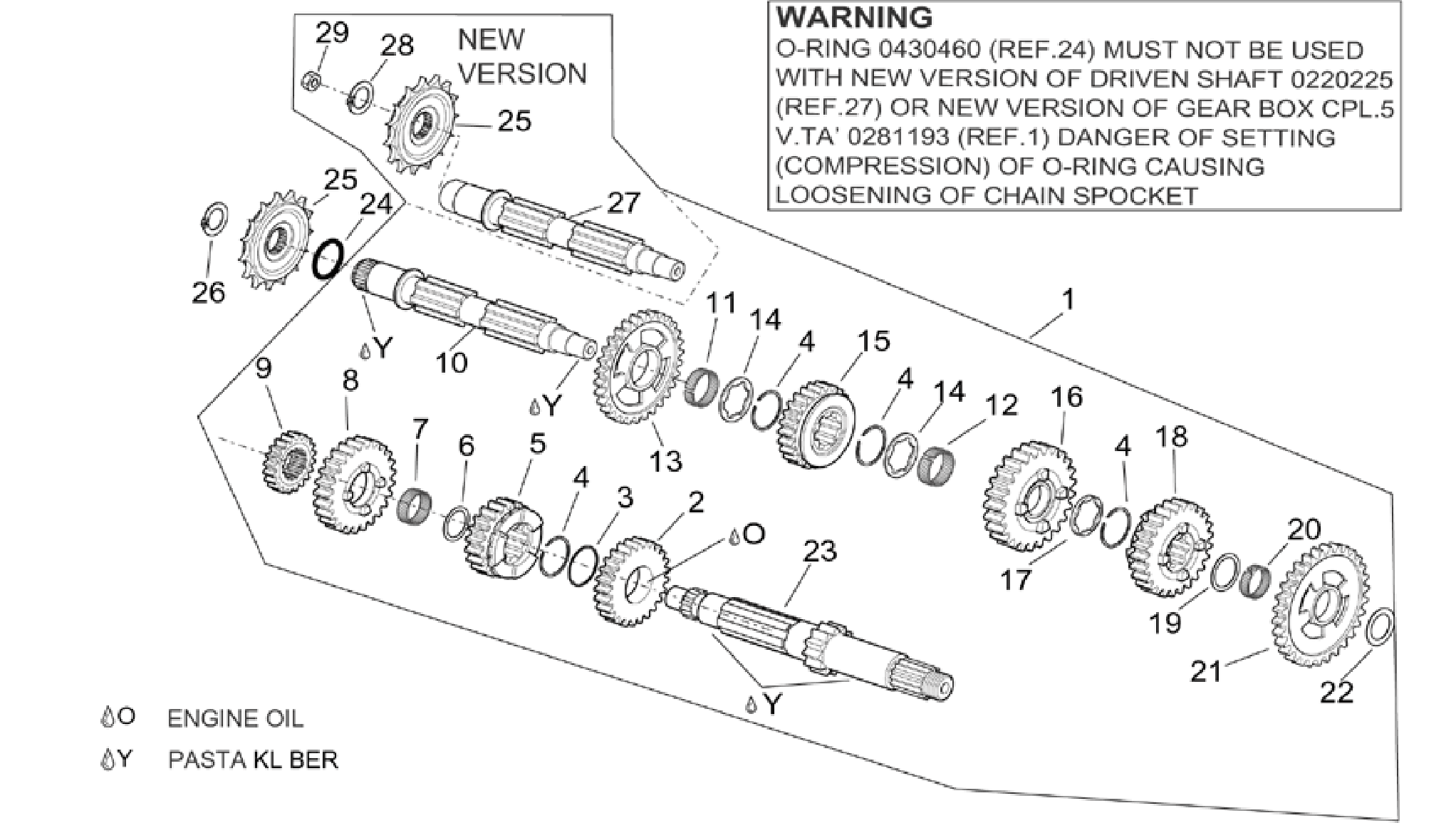 Gear box