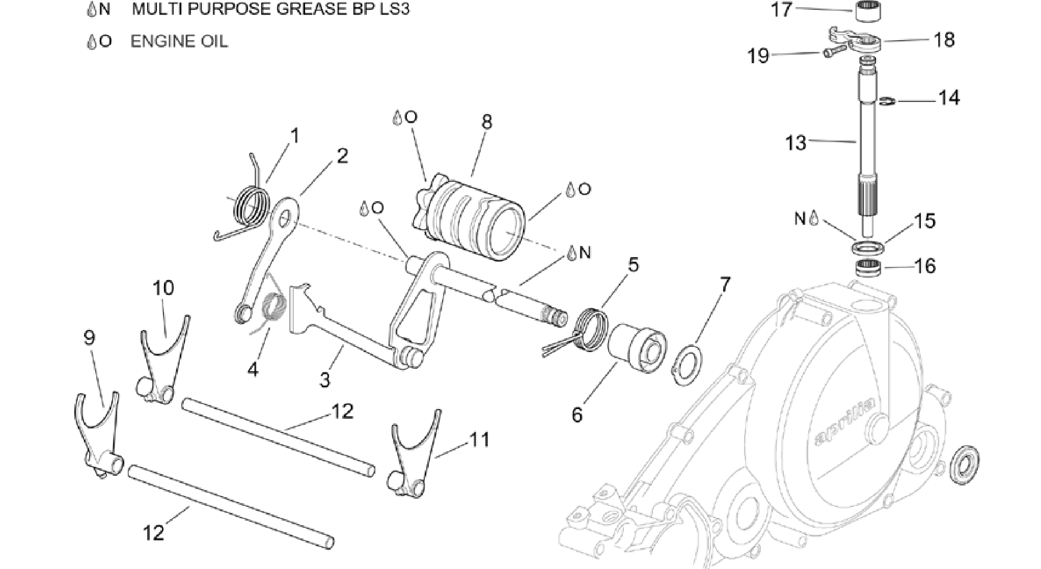 Gear box selector