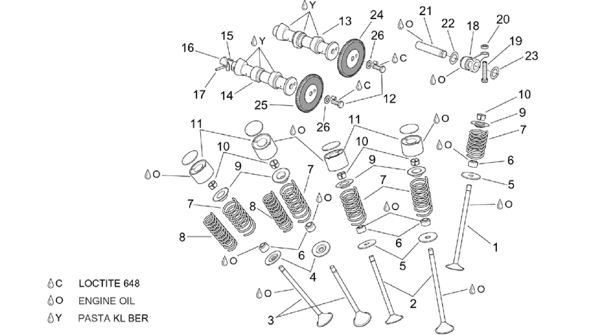 Valves