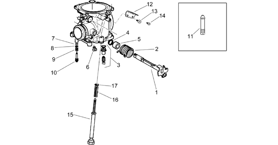 Carburettor III