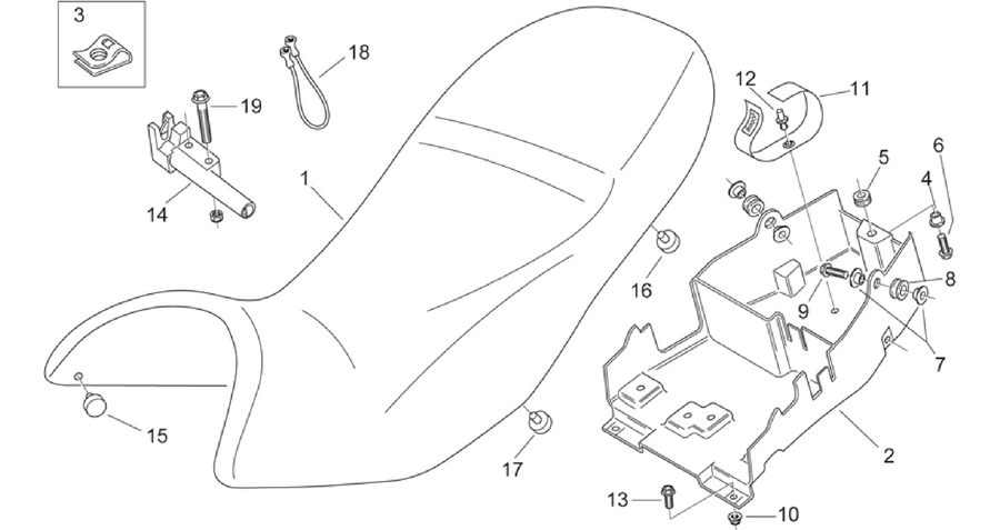 Central body - Saddle