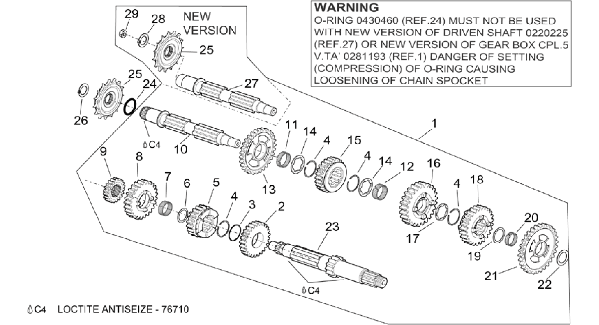Gear box