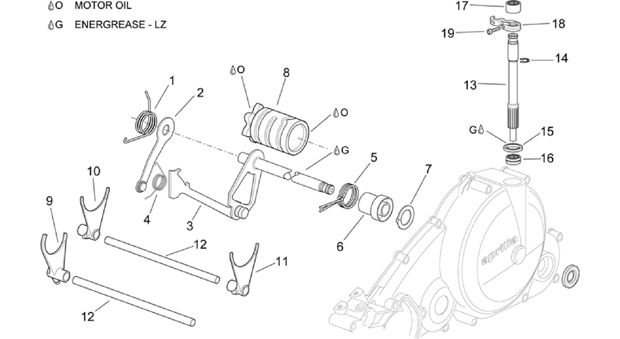 Gear box selector