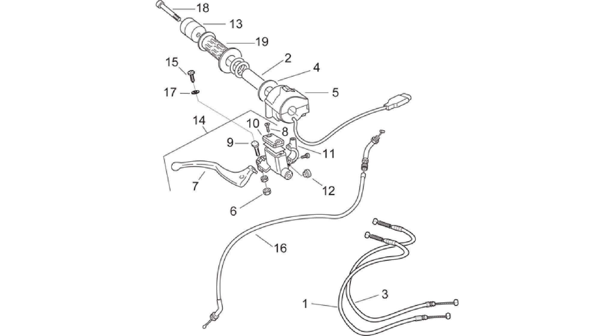 RH controls