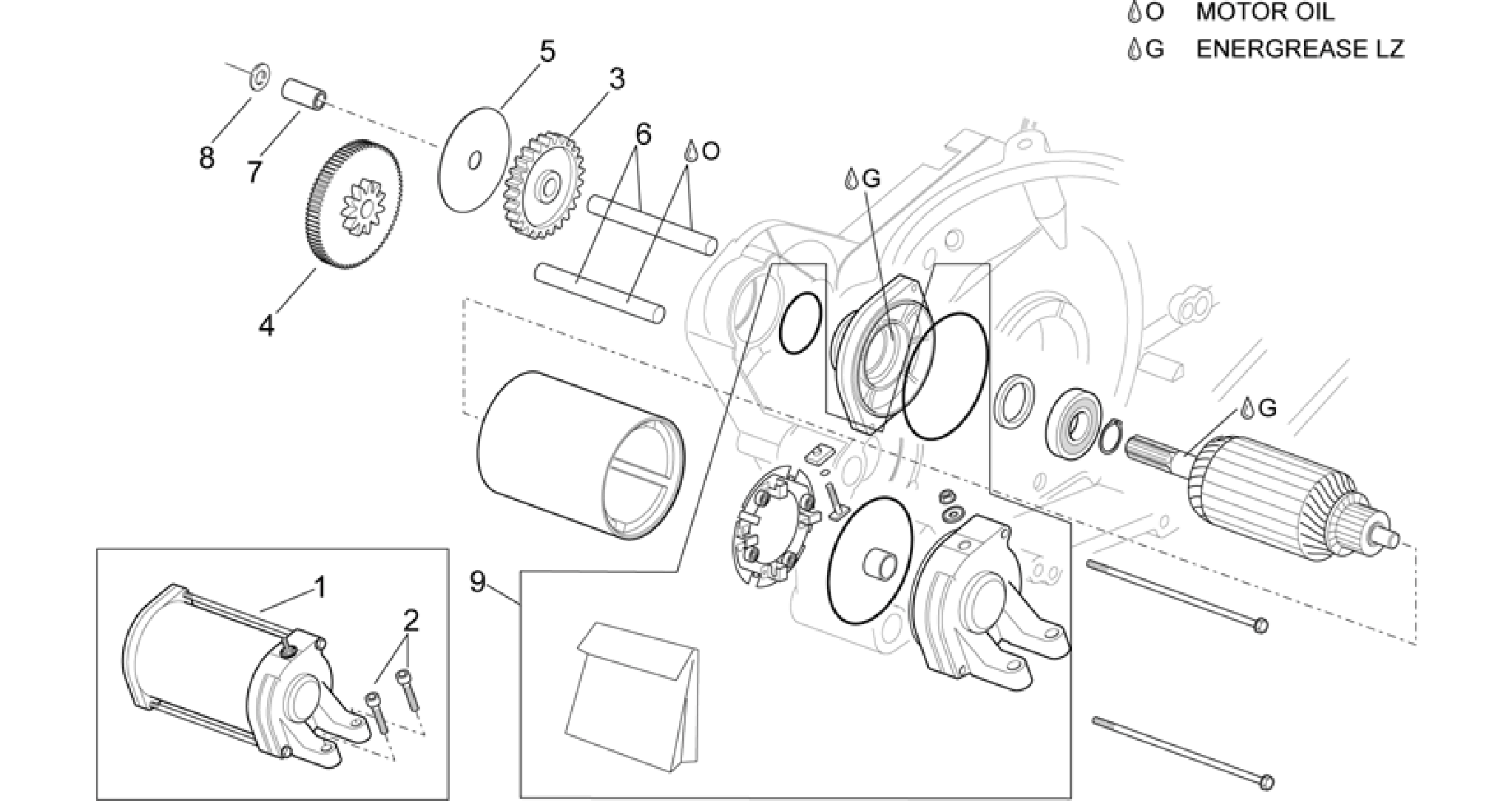 Starter motor