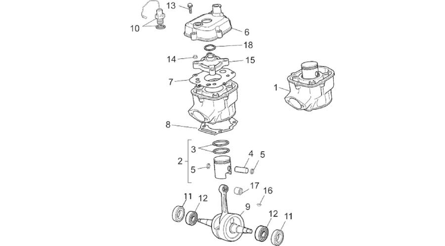 Cylinder - Piston