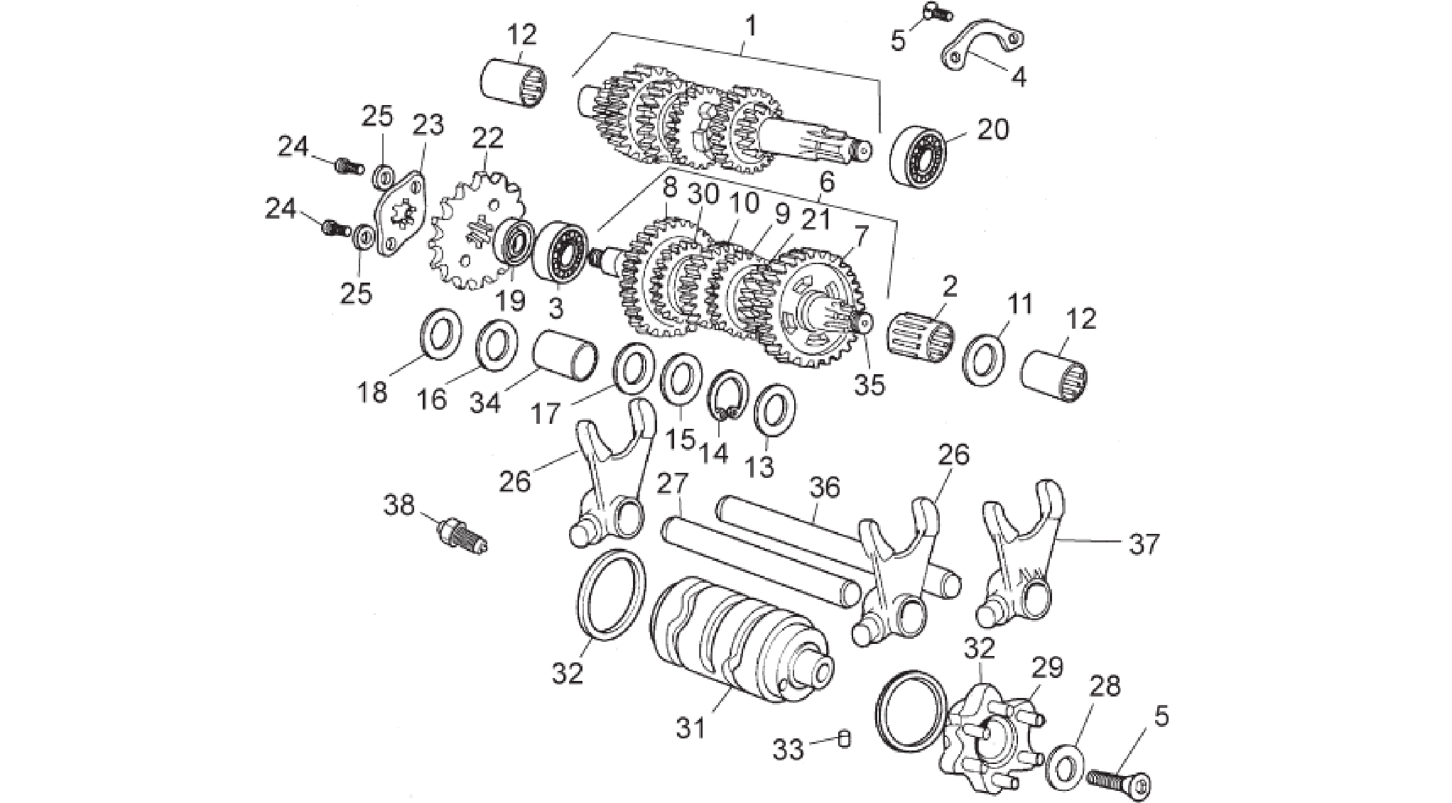 Gear box