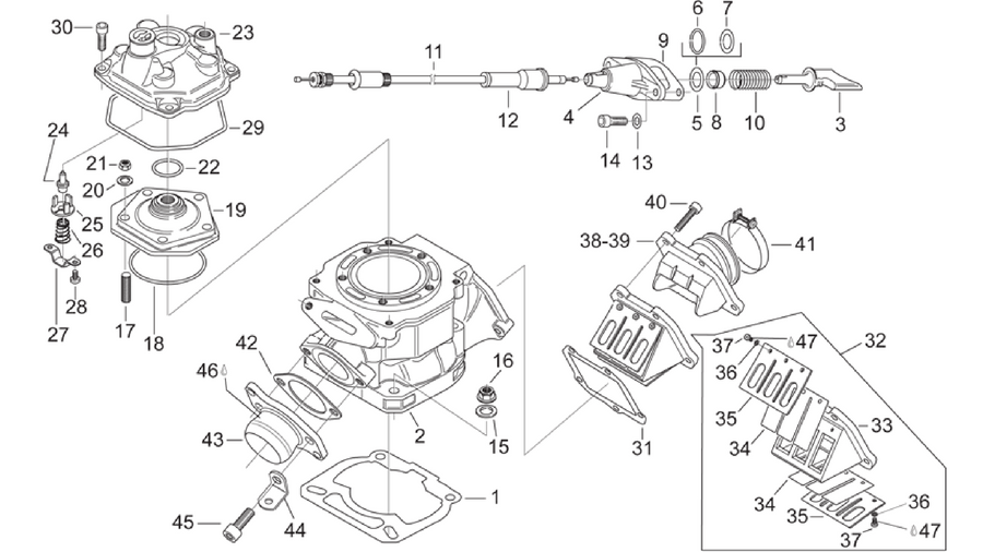 Cylinder - Cylinder head
