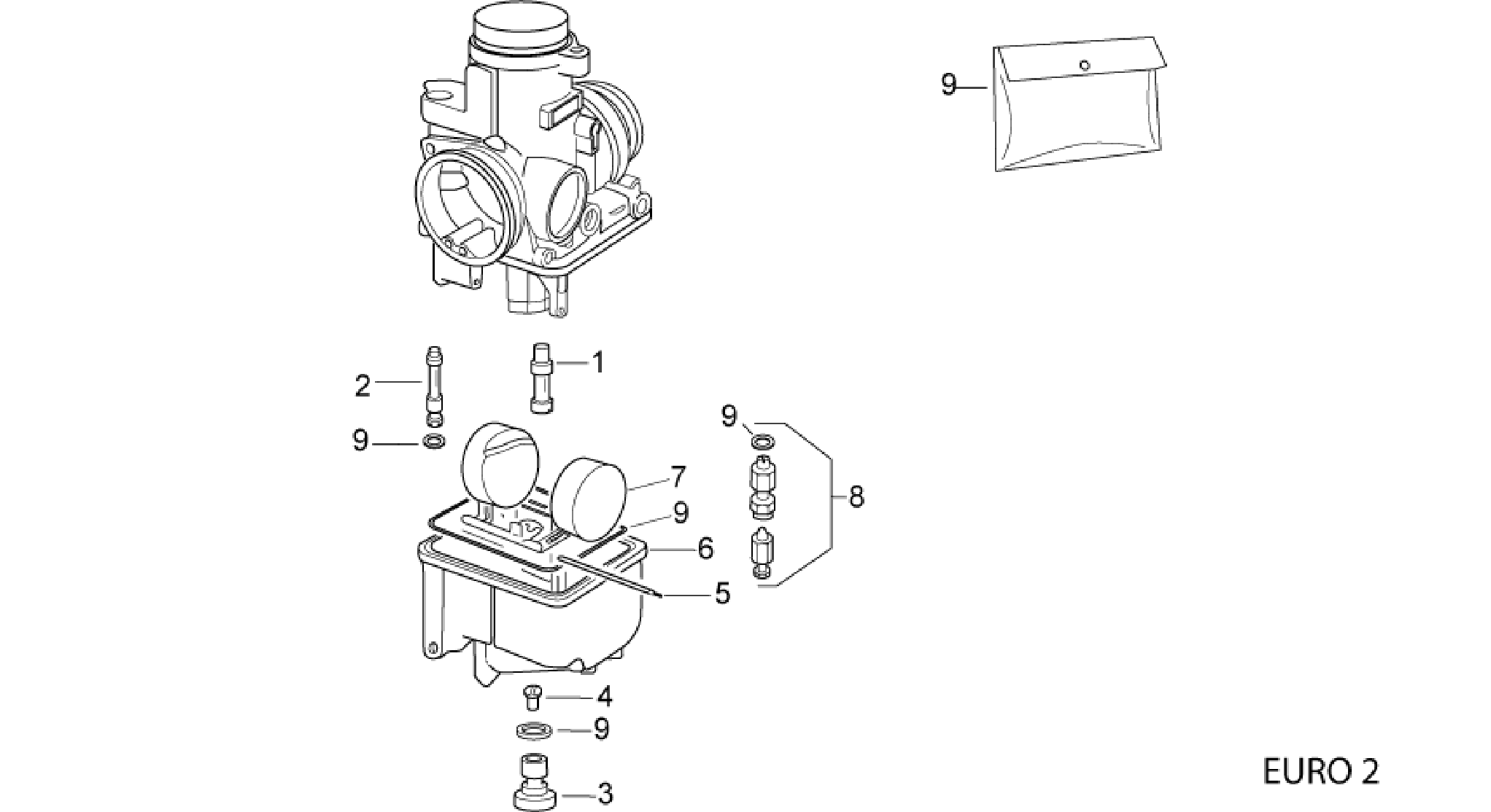 Carburettor III