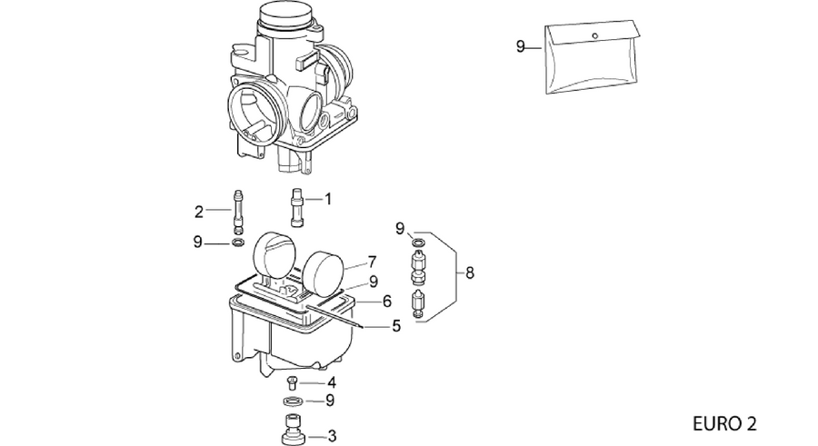 Carburettor III