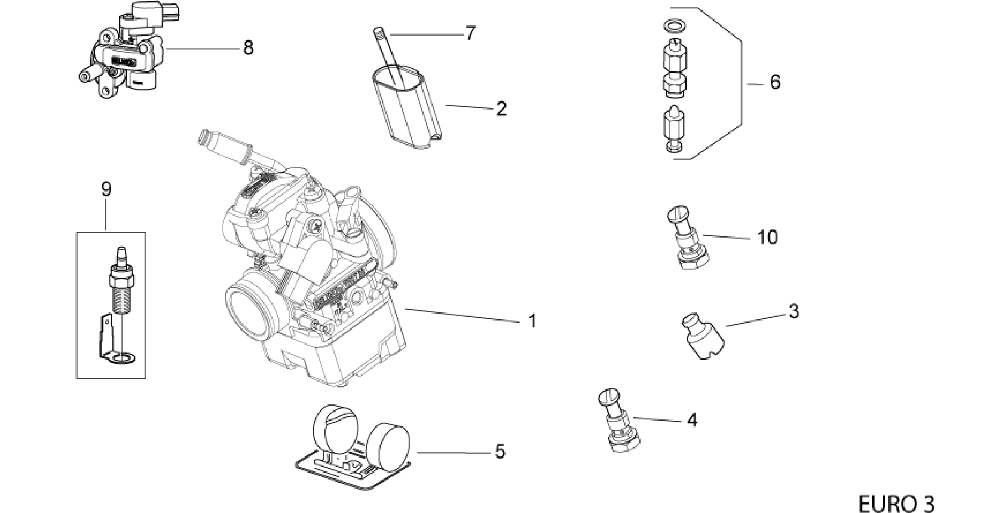 Carburettor IIII