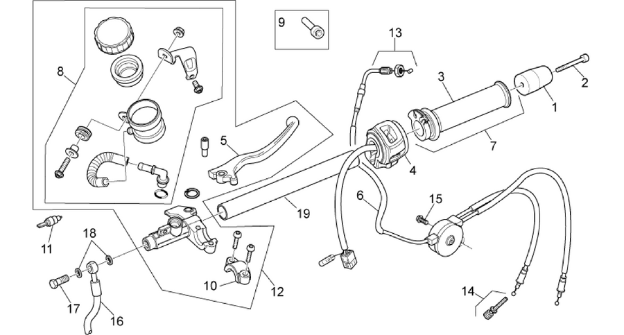 RH controls