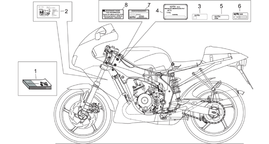Plate set and handbook