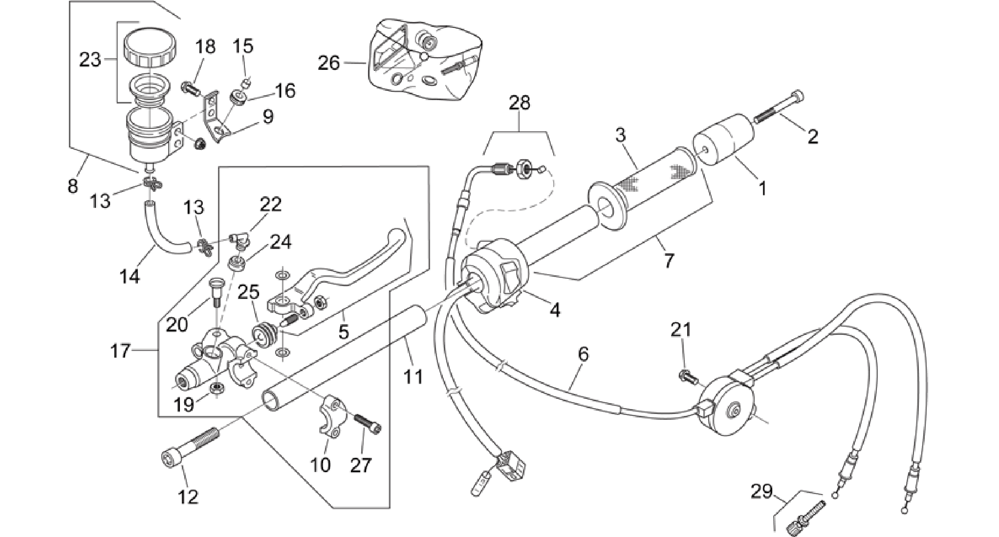RH controls