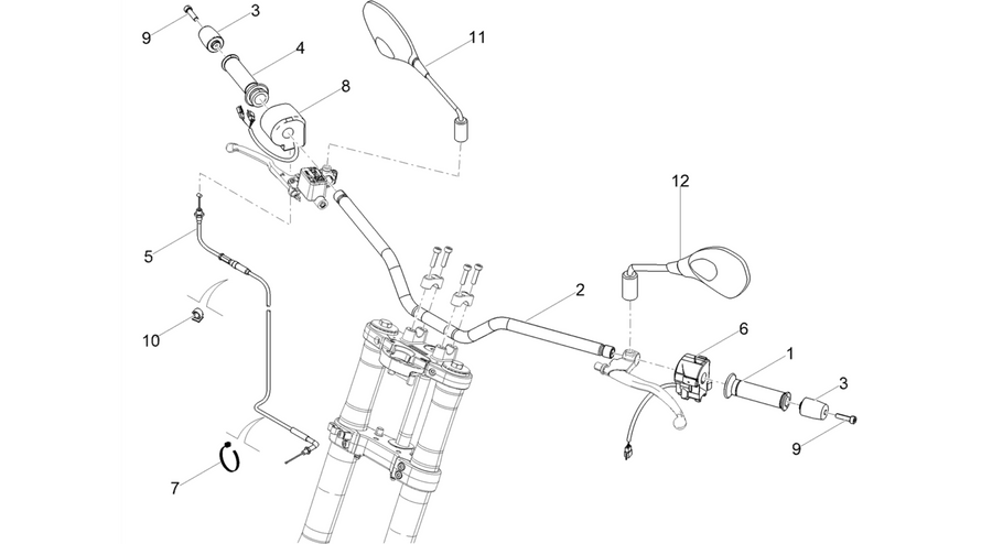 Handlebar - Controls