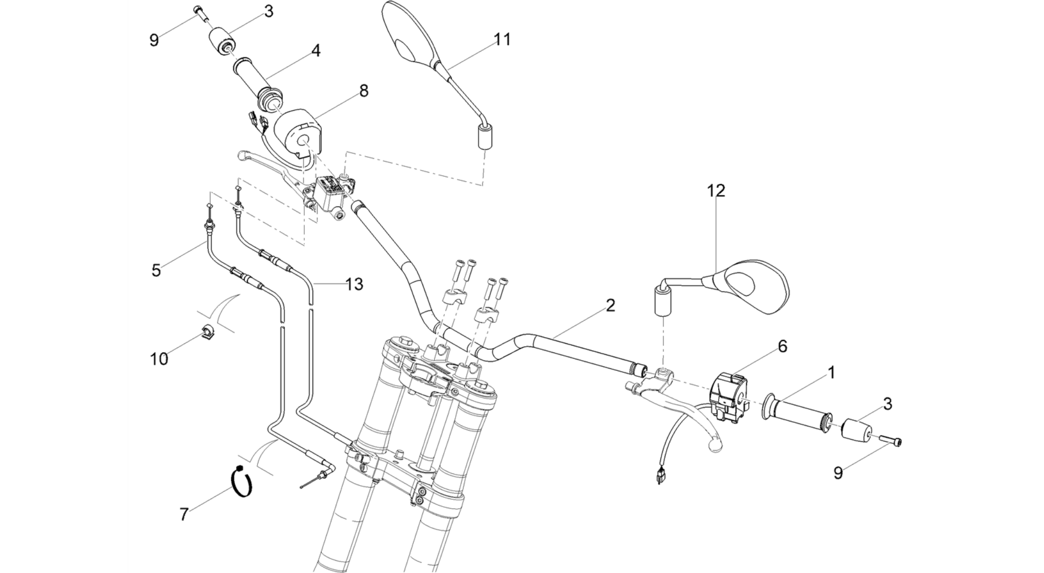 Handlebar - Controls