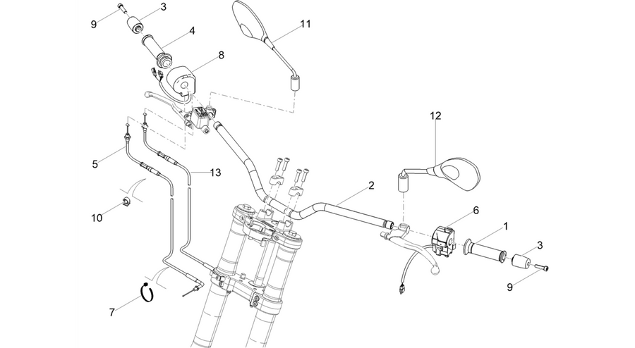 Handlebar - Controls