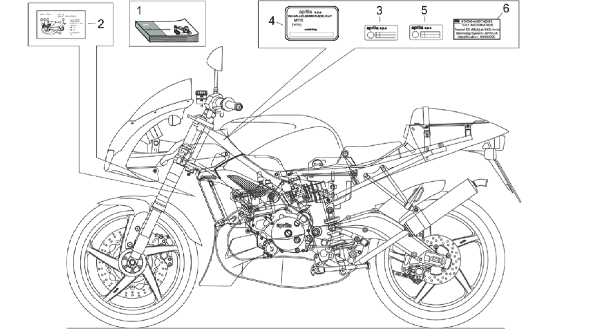 Plate set and handbook