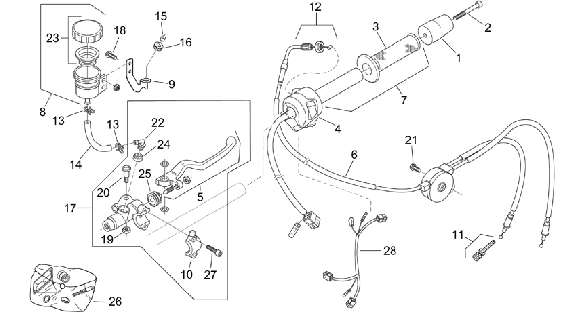 RH controls