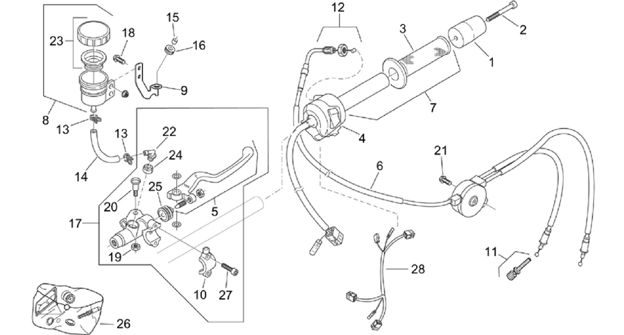RH controls