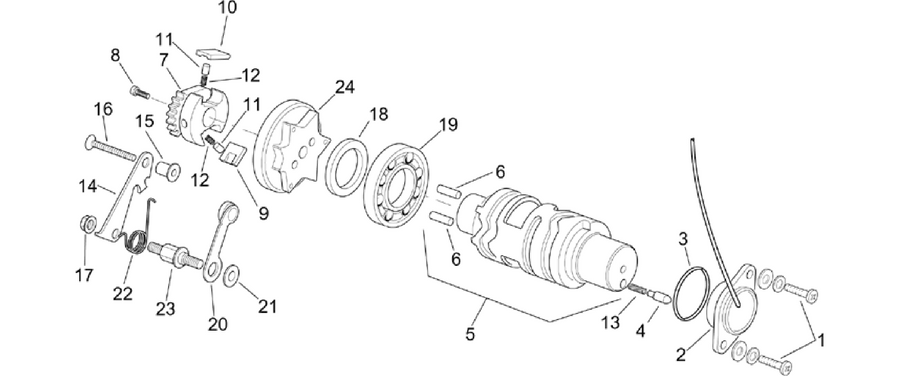 Gear control assembly II