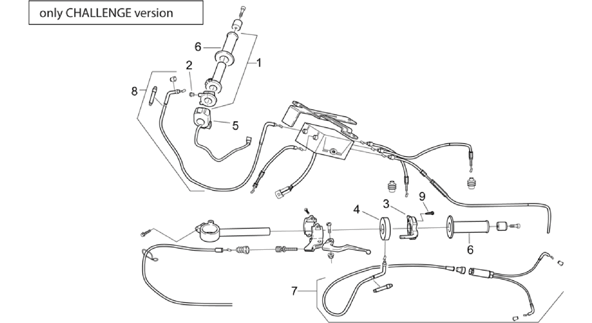 Controls - Challenge Version