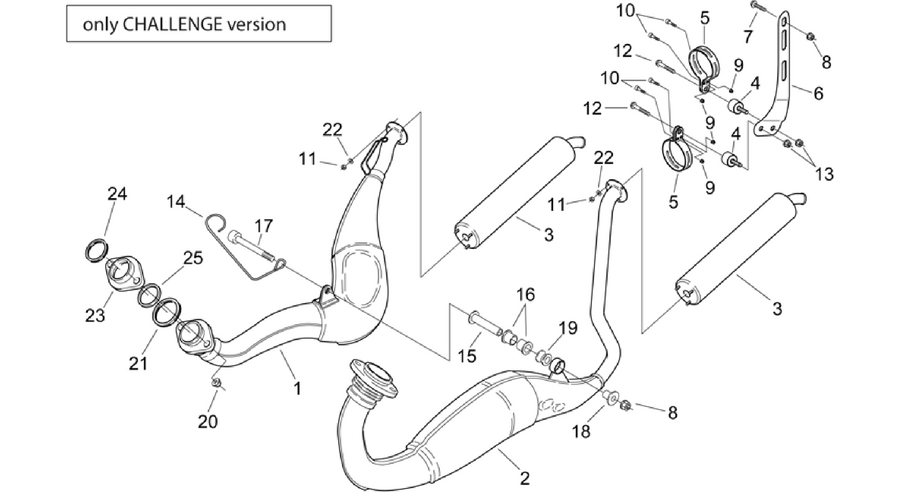 Exhaust unit - Challenge Version
