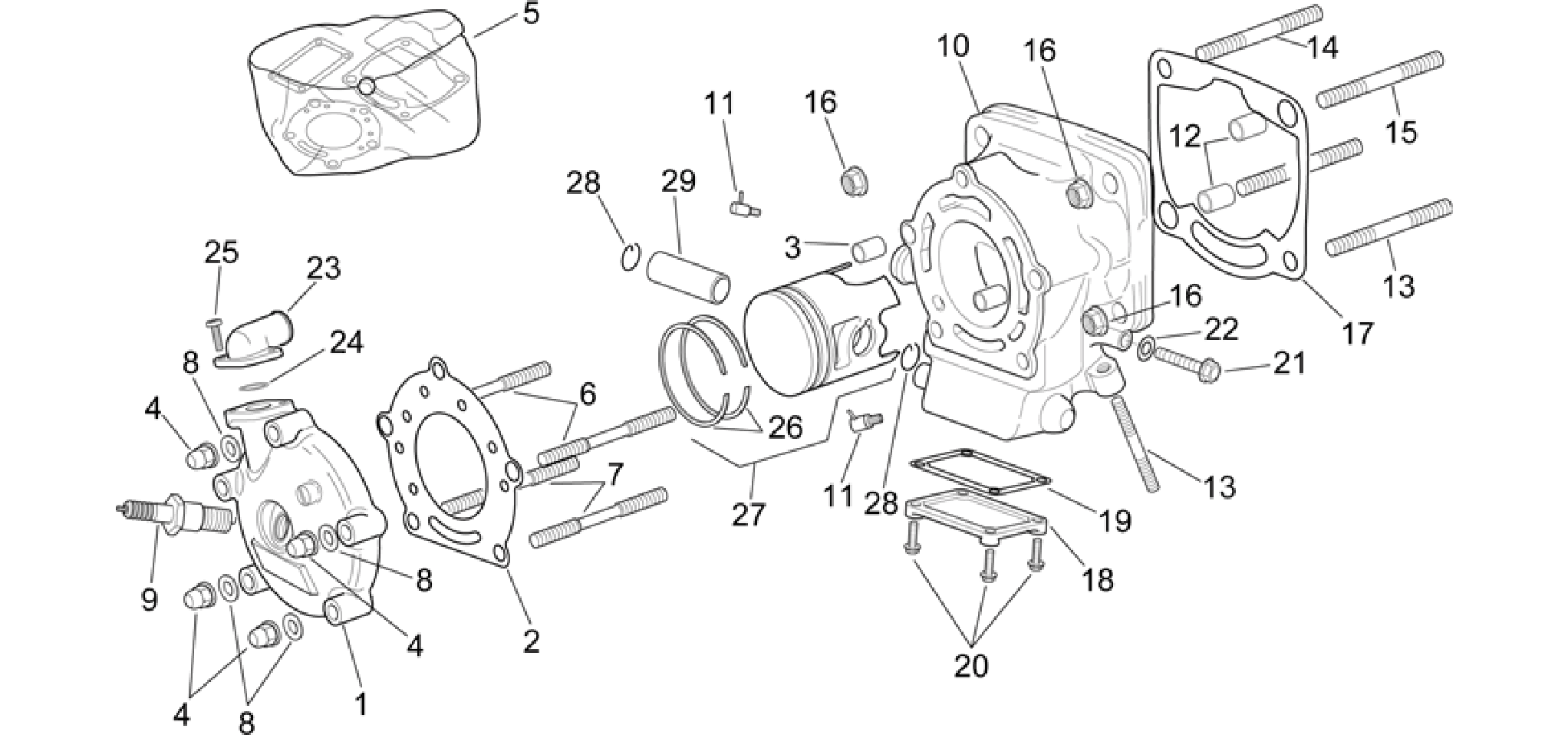 Horizontal cylinder assembly