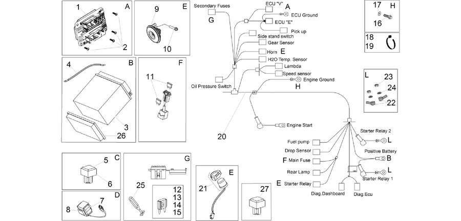 Electrical system II