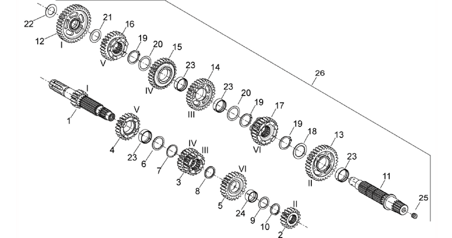 Gear box