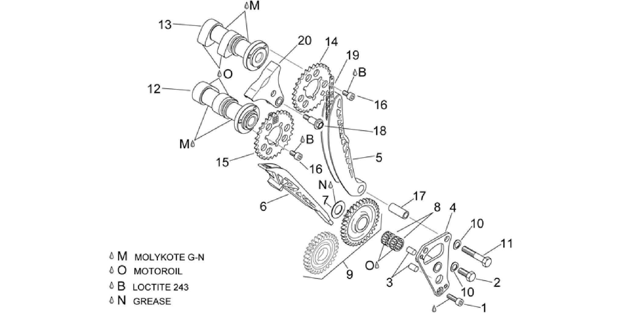 Front cylinder timing system